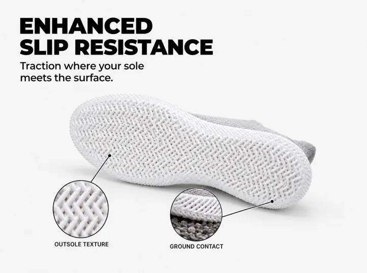 Enhanced slip resistance. Traction where your sole meets the surface.