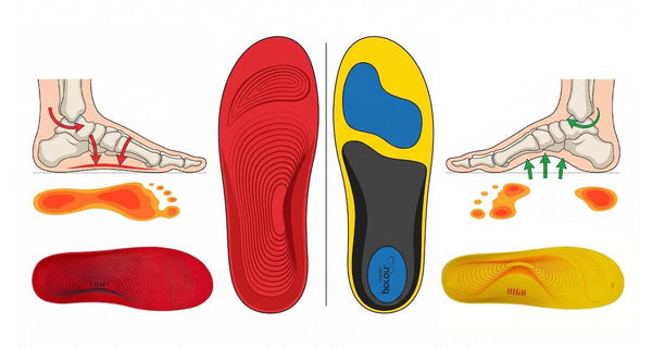 Best Insoles for High Arches & Flat Feet in 2026