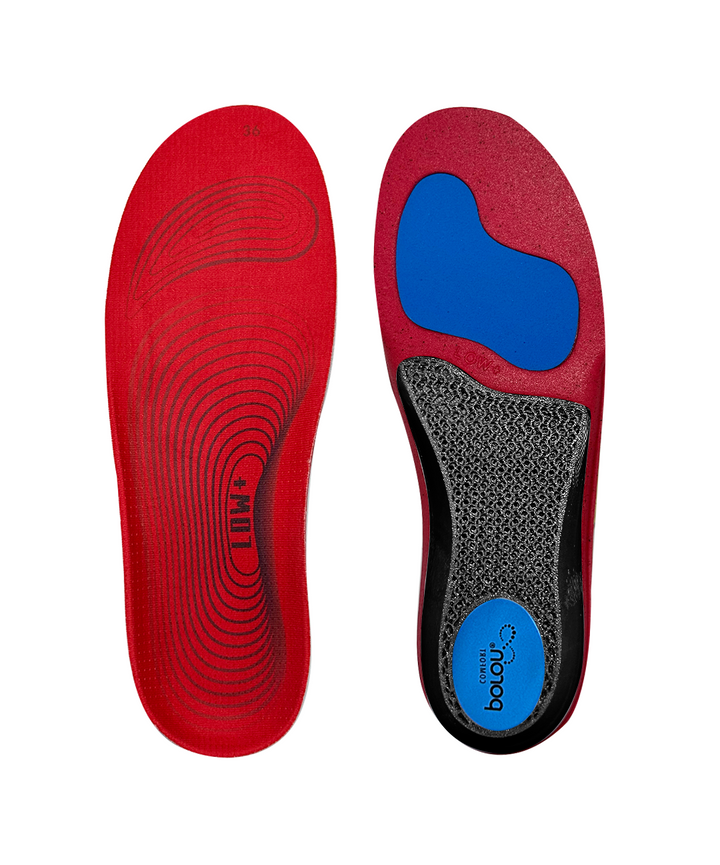 3D Printed Orthotic Insoles