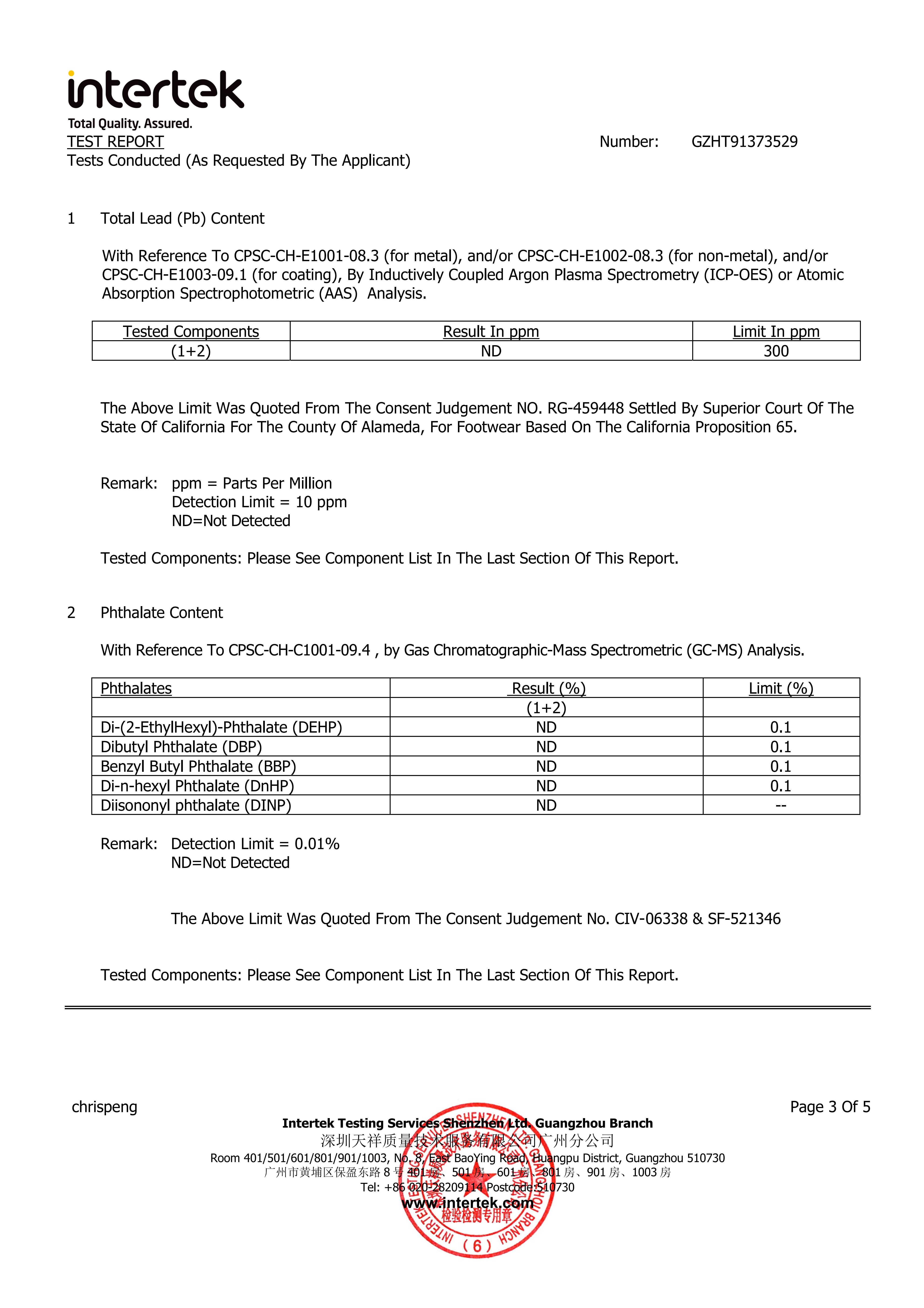 Chemical Compliant certification report