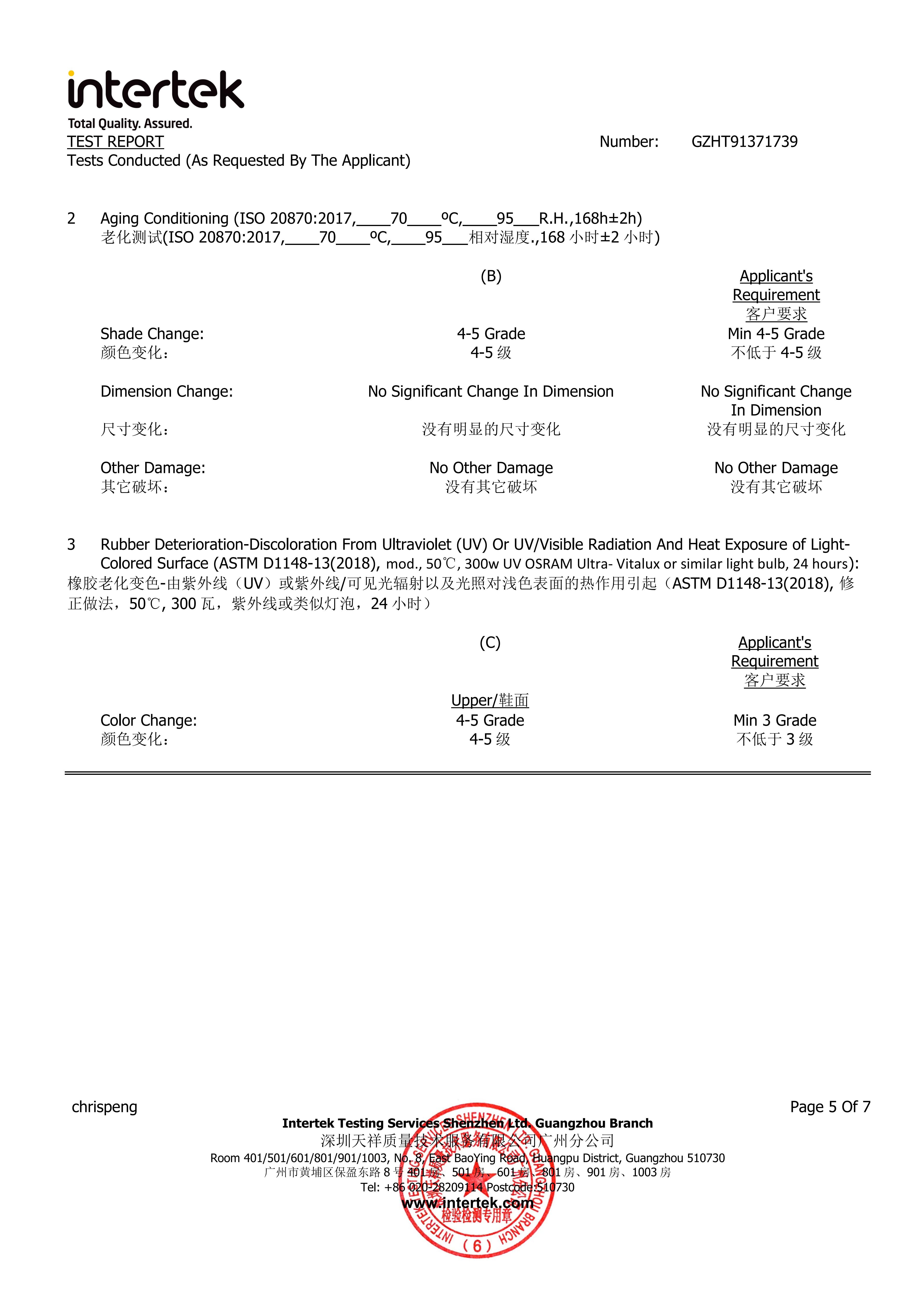 Colorfast Certified certification report