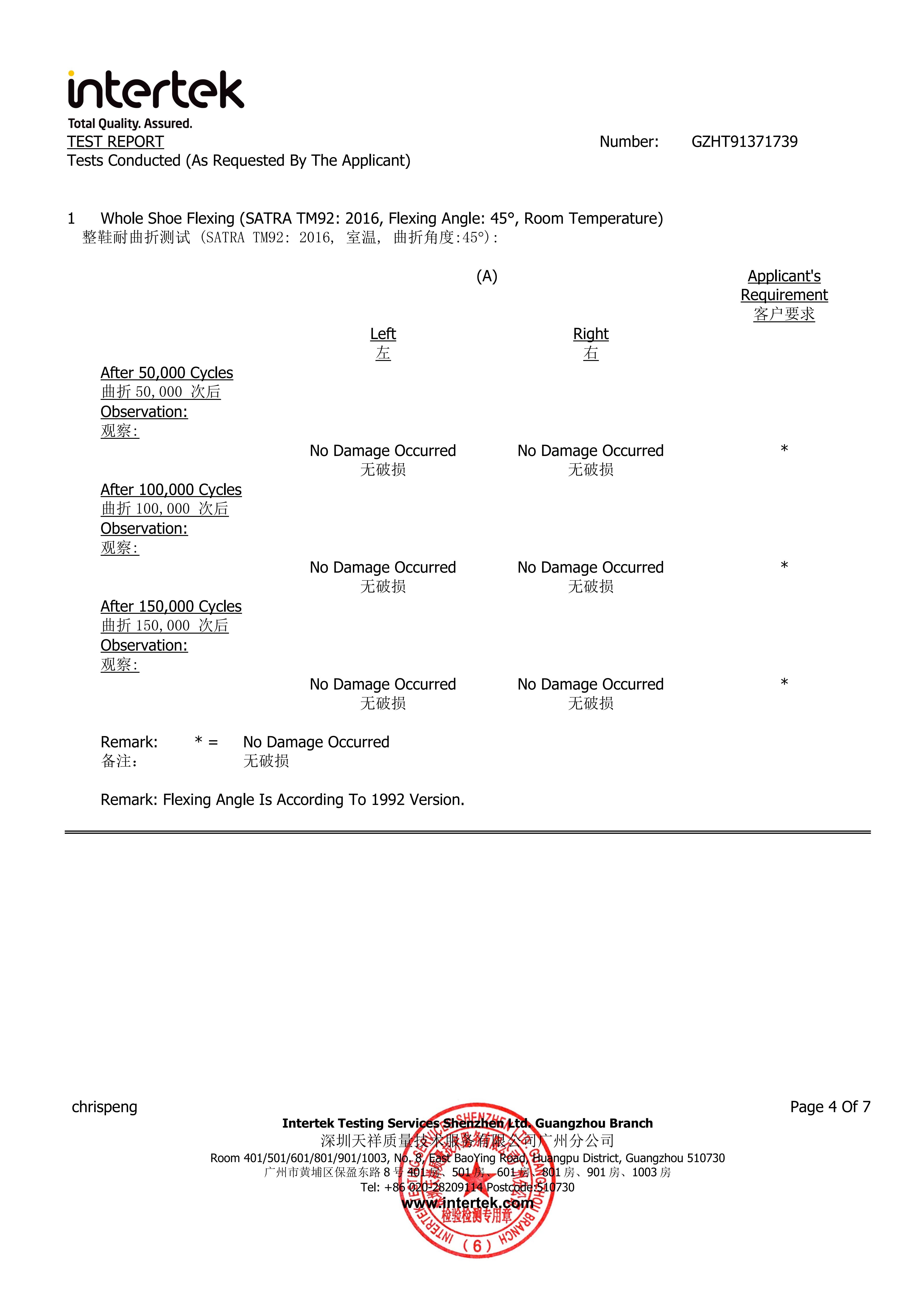 Flex-Tested certification report